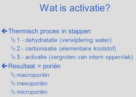 aktief kool voor lucht 5